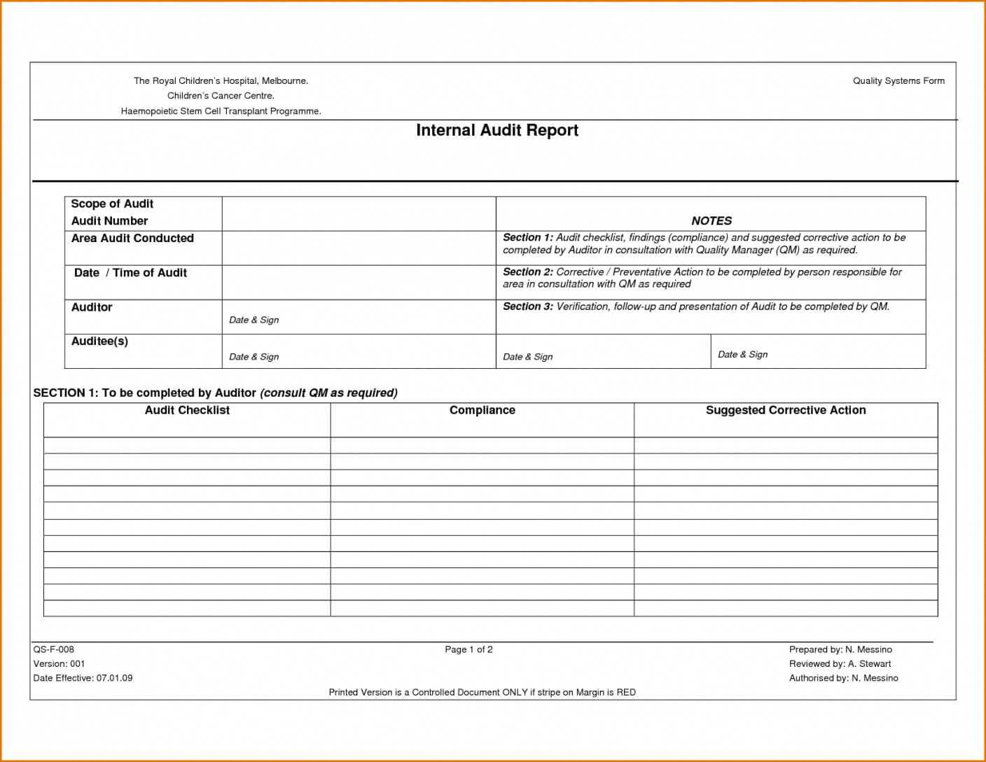 19+ Internal Audit Report Template | Supplier Quality Audit Regarding Gmp Audit Report Template