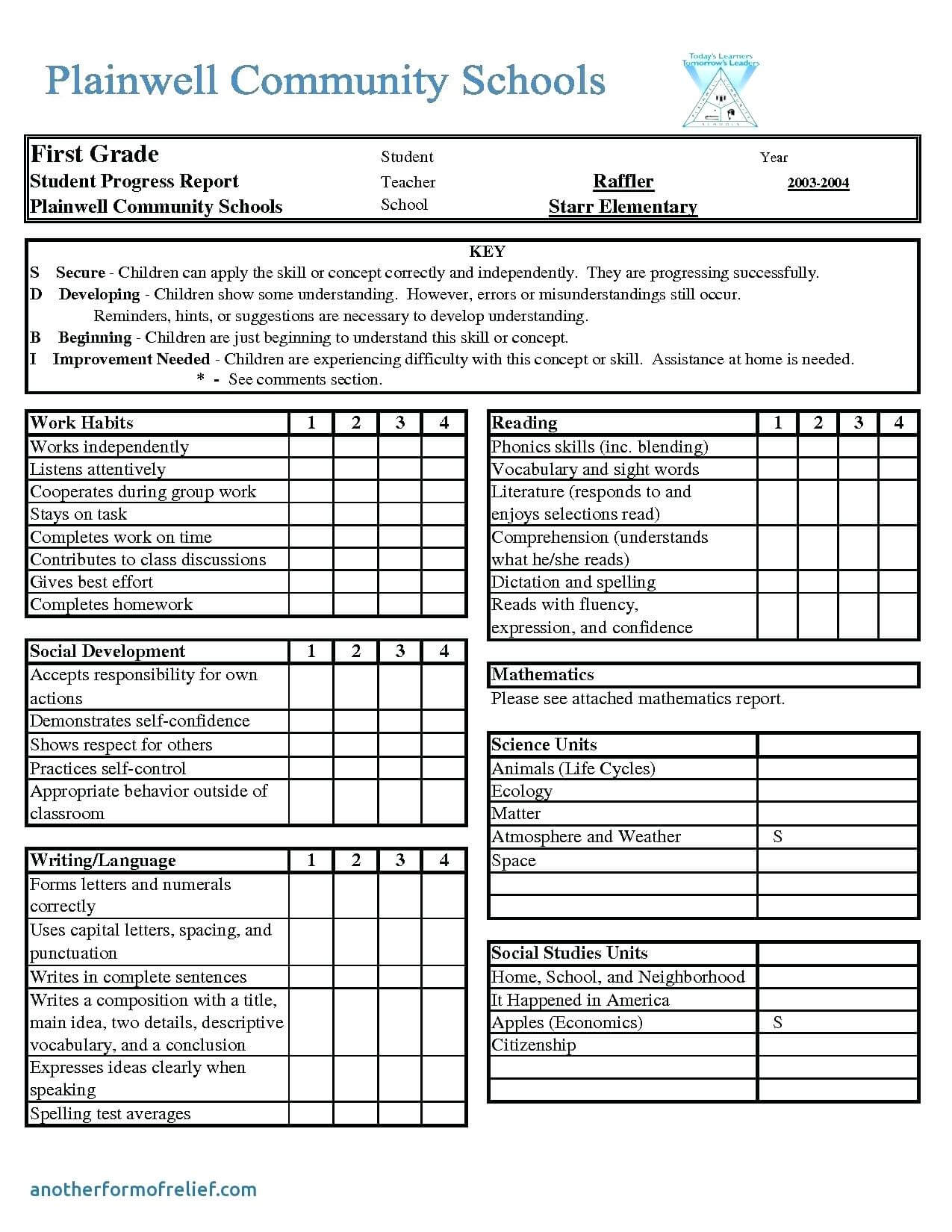 1St Grade Report Card Template – Wovensheet.co Throughout High School Report Card Template