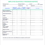 2 Easy Quarterly Progress Report Templates | Free Download For Business Quarterly Report Template