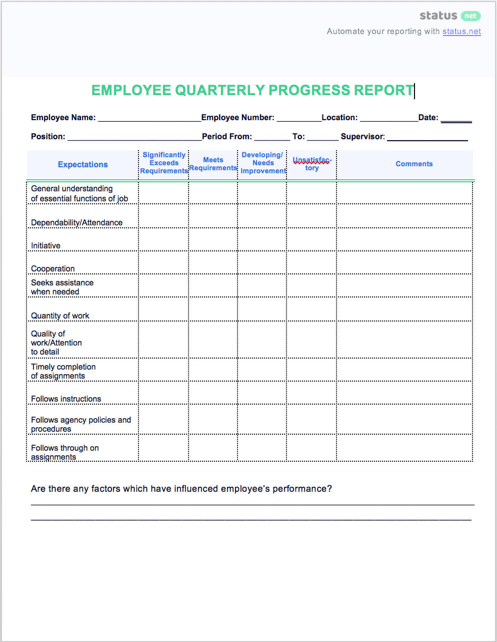 2 Easy Quarterly Progress Report Templates | Free Download For Business Quarterly Report Template