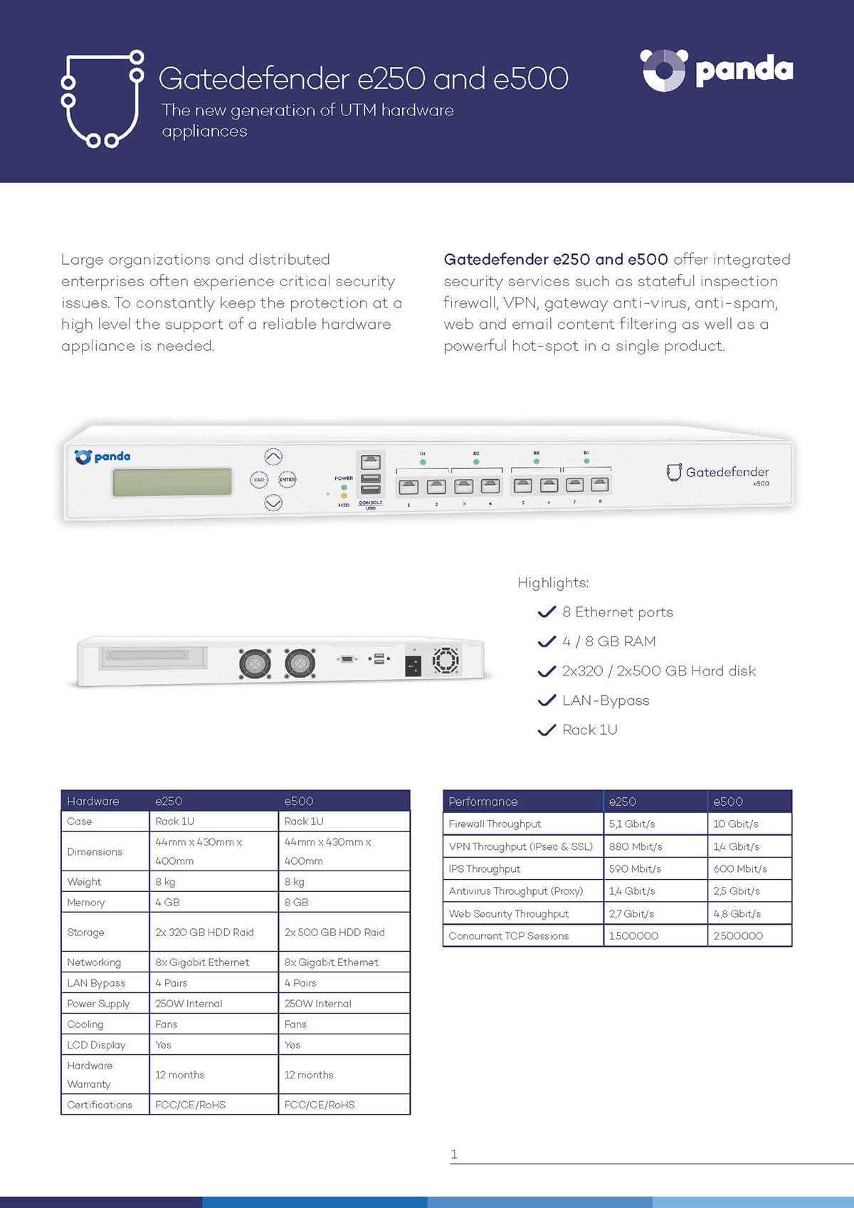 20+ Datasheet Examples, Templates In Word | Examples Throughout Datasheet Template Word