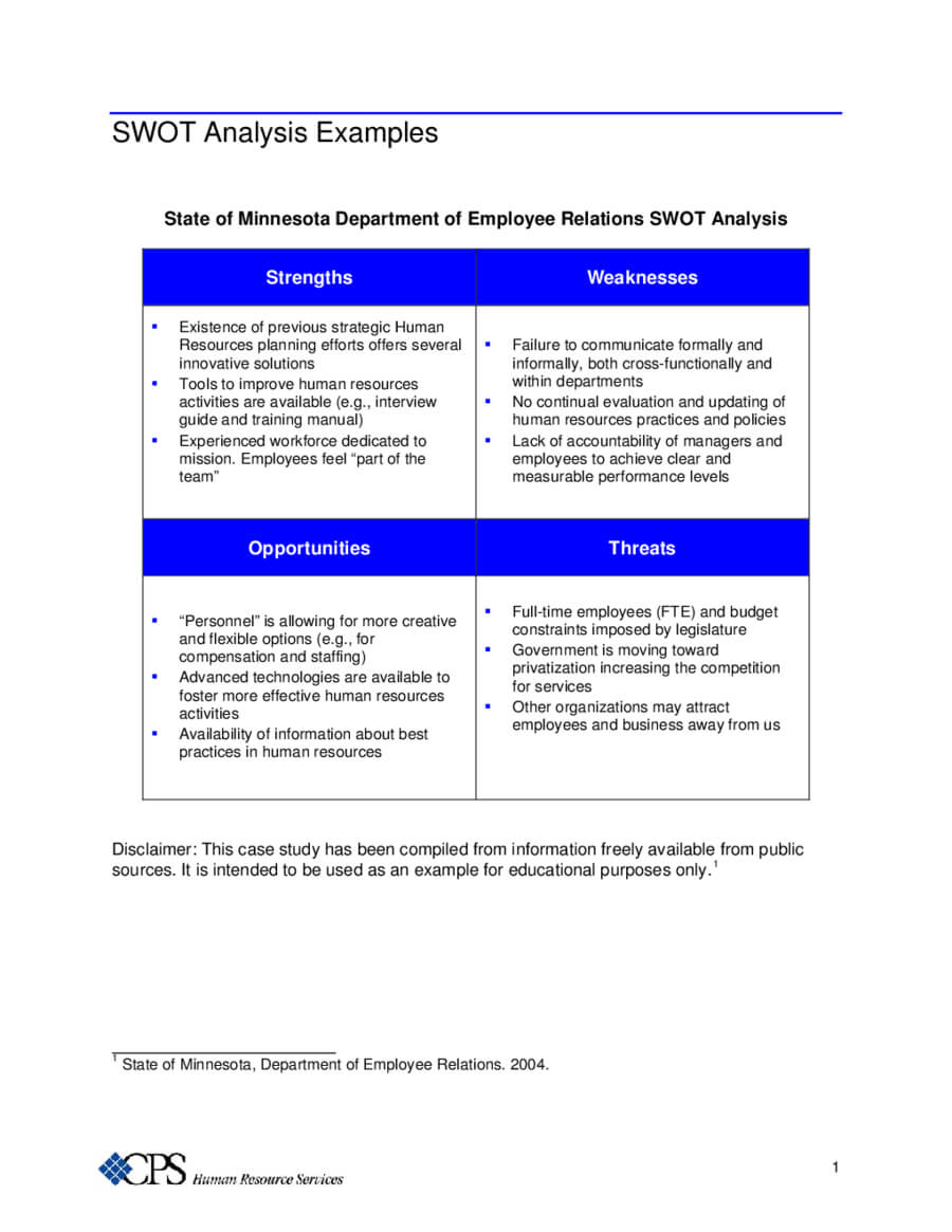 2019 Swot Analysis Template – Fillable, Printable Pdf For Strategic Analysis Report Template