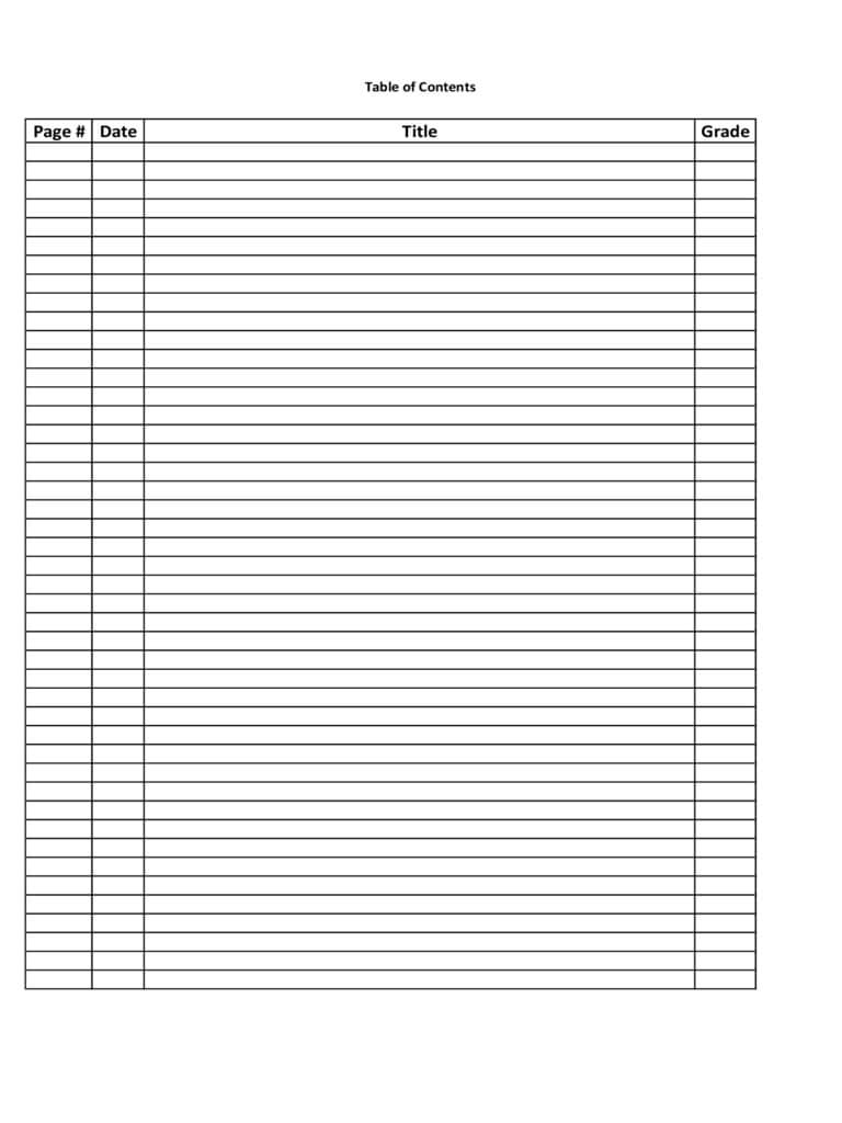 2019 Table Of Contents Template - Fillable, Printable Pdf in Blank Table Of Contents Template Pdf