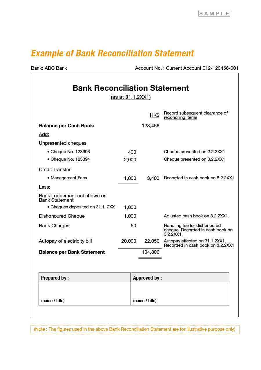 23 Editable Bank Statement Templates [Free] ᐅ Template Lab Pertaining To Blank Bank Statement Template Download