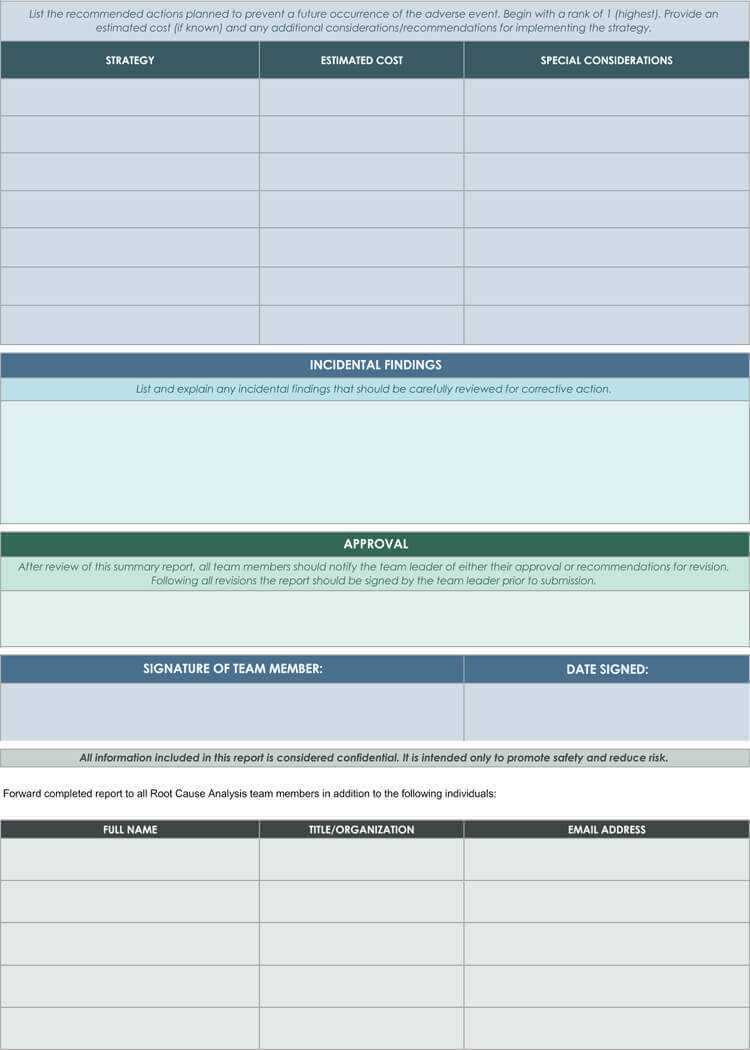 24+ Root Cause Analysis Templates (Word, Excel, Powerpoint Throughout Root Cause Analysis Template Powerpoint