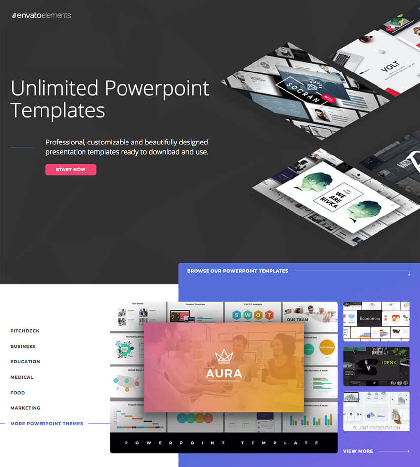25 Animated Powerpoint Templates With Amazing Interactive Slides Regarding Multimedia Powerpoint Templates