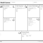 25 Business Model Canvas Templates – Supplychainmeeting With Business Model Canvas Template Word