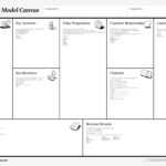 25 Business Model Canvas Templates – Supplychainmeeting With Business Model Canvas Template Word