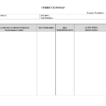 25 Images Of Curriculum Mapping Template For Training Within Blank Curriculum Map Template