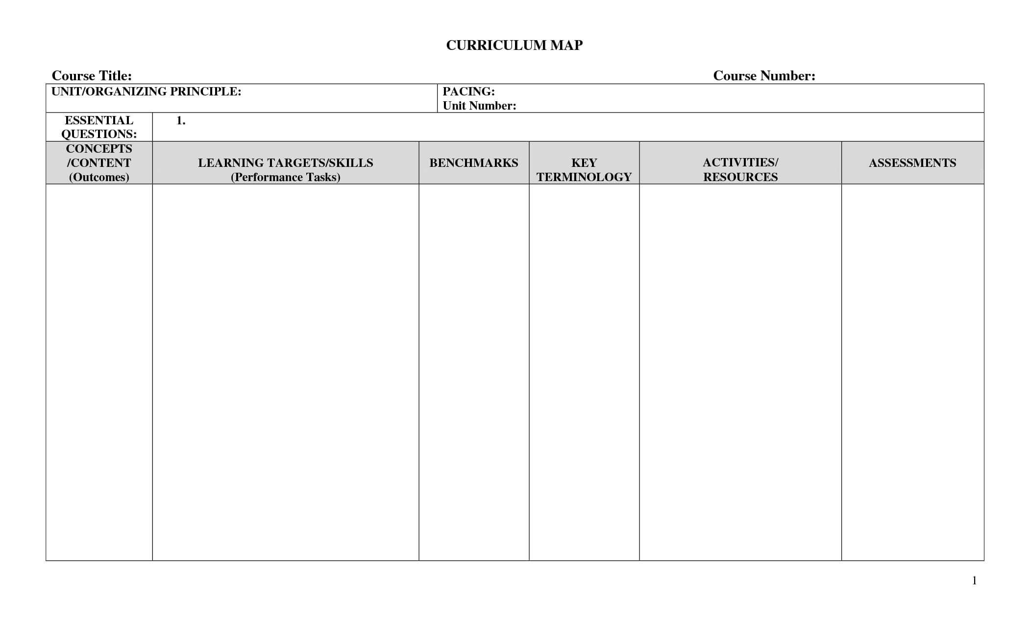 25 Images Of Curriculum Mapping Template For Training Within Blank Curriculum Map Template