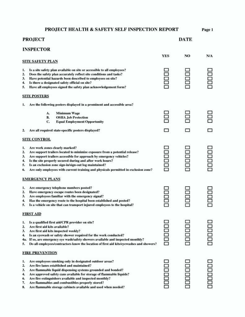 Monthly Health And Safety Report Template