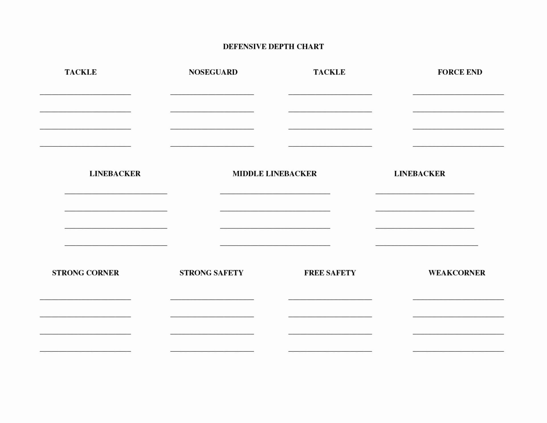 26 Abiding Printable Football Depth Chart Template Throughout Blank Football Depth Chart Template