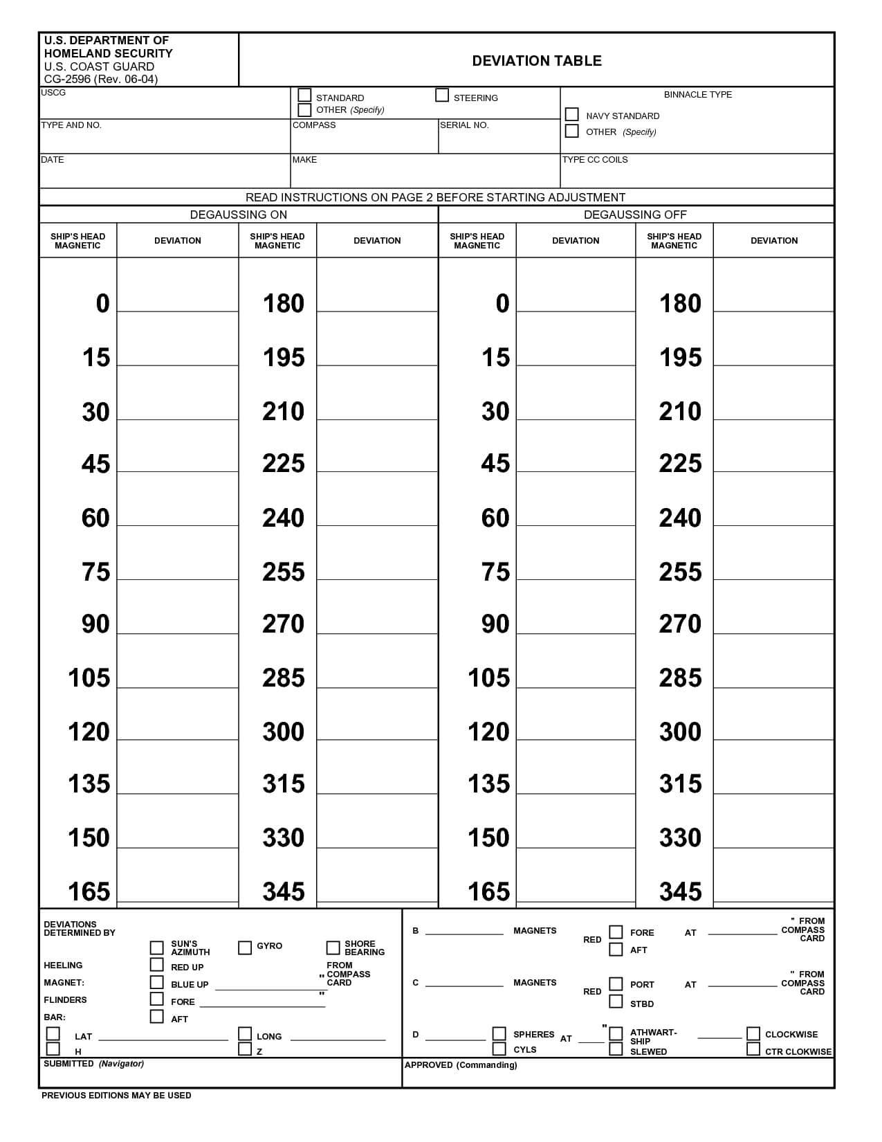 26 Images Of Blank Compass Correction Card Template Regarding Compass Deviation Card Template