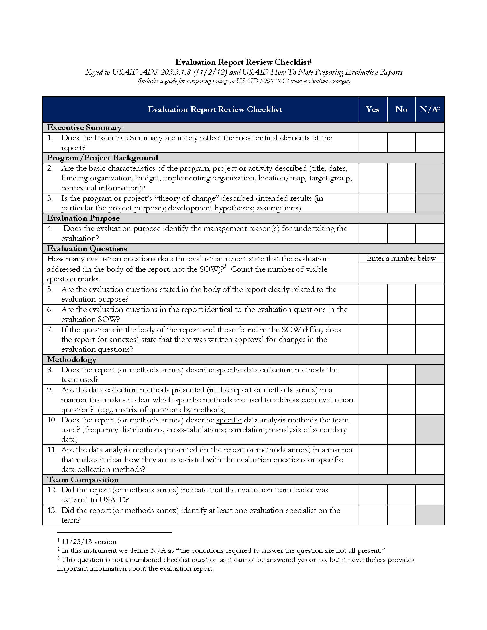 26 Images Of Project Review Form Template | Bfegy In Template For Evaluation Report