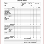 26 Progress Report Card Templates Google Doc Pdf Psd Regarding Report Card Template Pdf