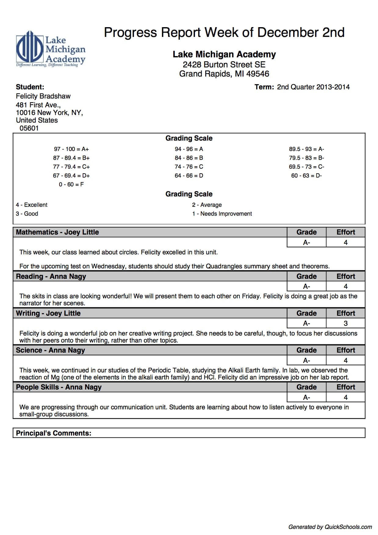 27 Images Of College Grade Report Template | Elcarco Inside College Report Card Template