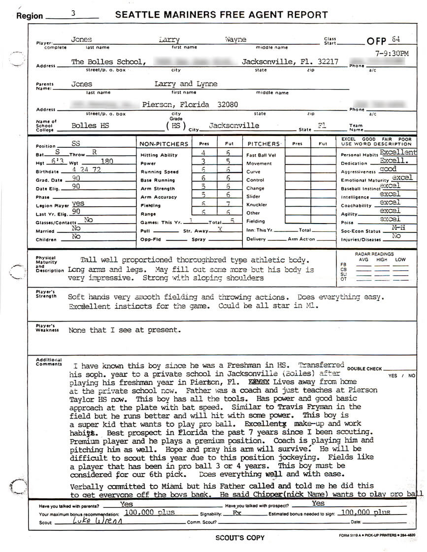 27 Images Of Hockey Scouting Report Template | Bfegy Intended For Baseball Scouting Report Template