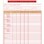 27 Images Of Home School Report Cards Template | Nategray Within Homeschool Report Card Template Middle School