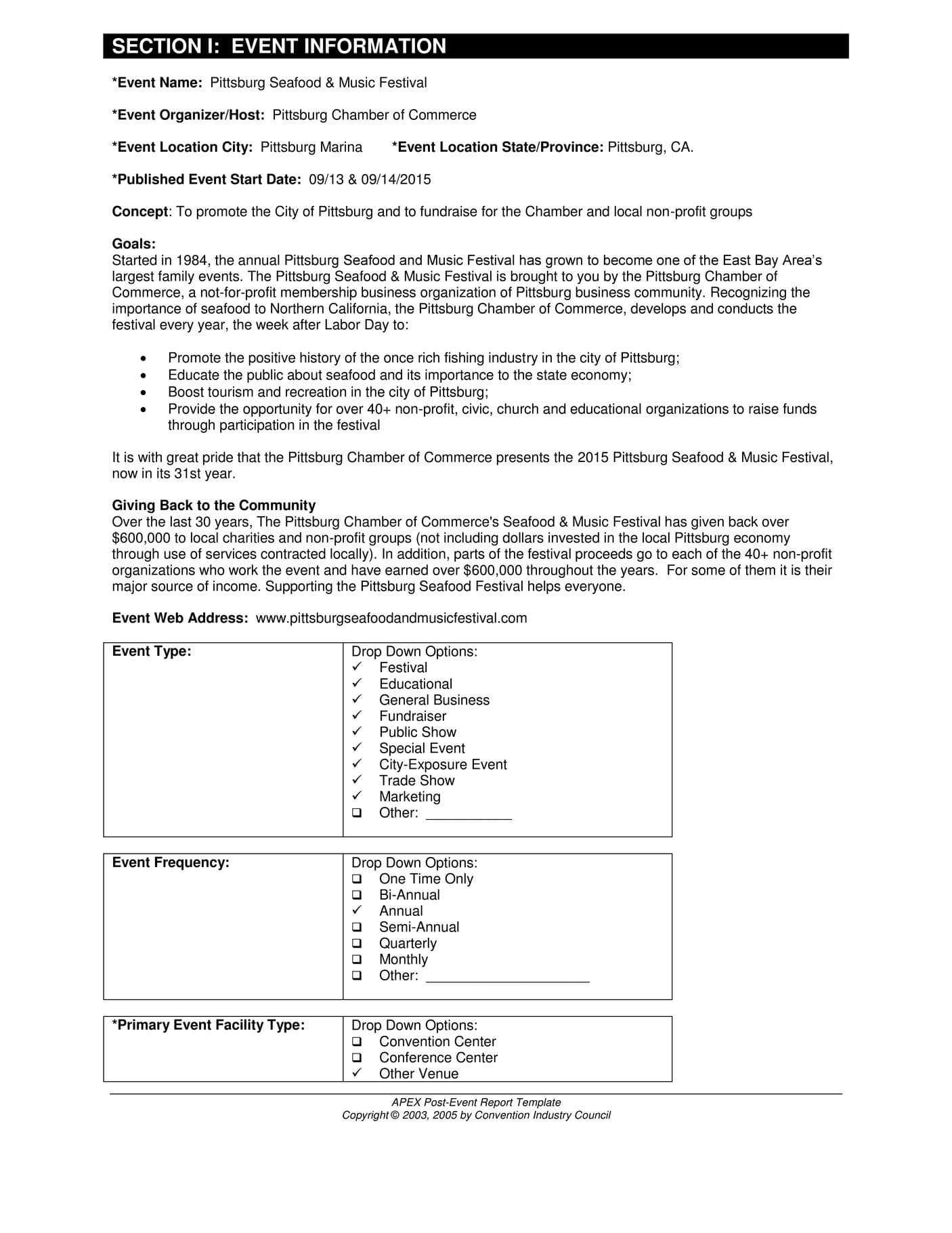 27 Images Of Post Event Report Template | Bfegy Throughout After Event Report Template