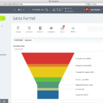 28 Images Of Lead Tracking Template In Excel Sales Funnel With Regard To Sales Funnel Report Template