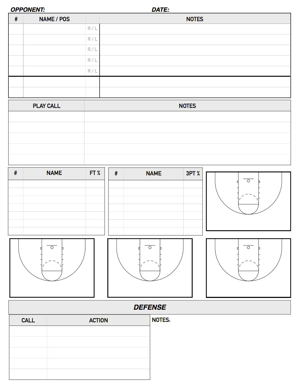 29 Images Of College Basketball Scouting Report Template Regarding Basketball Scouting Report Template