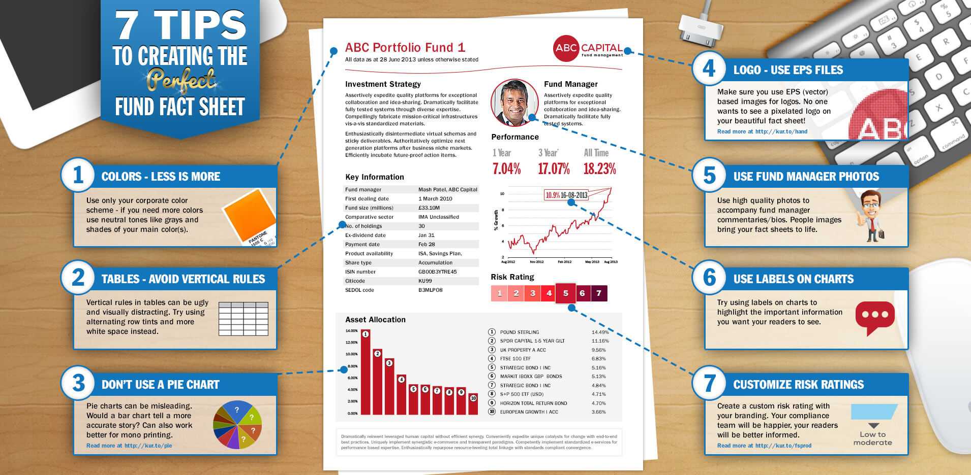 29 Images Of Fact Sheet Template Word | Elcarco With Regard To Fact Sheet Template Word