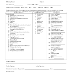 29 Images Of Student Behavior Progress Report Template With Regard To Behaviour Report Template