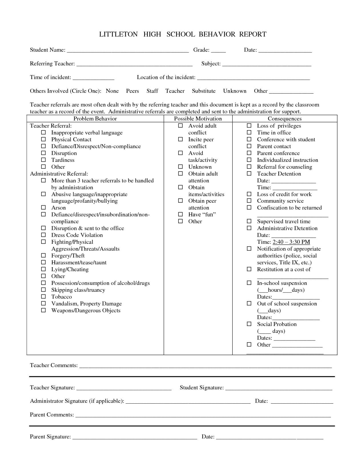 29 Images Of Student Behavior Progress Report Template With Regard To Behaviour Report Template