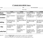 2Nd Grade Book Report Sample | School Stuff | 2Nd Grade With Regard To Second Grade Book Report Template