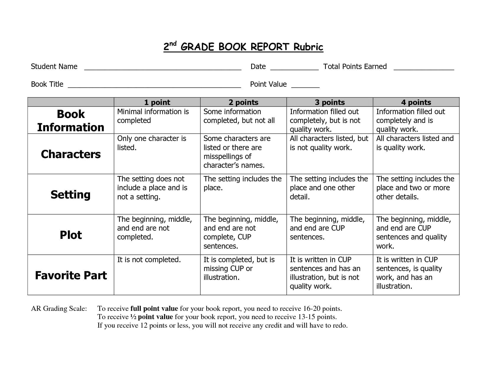 2Nd Grade Book Report Sample | School Stuff | 2Nd Grade With Regard To Second Grade Book Report Template