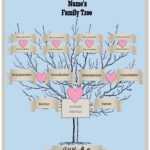 3 Generation Family Tree Generator | All Templates Are Free Throughout Blank Family Tree Template 3 Generations