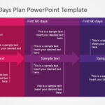 30 60 90 Day Plan Template Powerpoint – 10+ Professional For University Of Miami Powerpoint Template