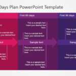 30 60 90 Day Plan Template Powerpoint – 10+ Professional For University Of Miami Powerpoint Template