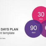 30 60 90 Days Plan Powerpoint Template | Business Pertaining To 30 60 90 Day Plan Template Powerpoint