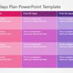 30 60 90 Days Plan Powerpoint Template For 30 60 90 Day Plan Template Powerpoint