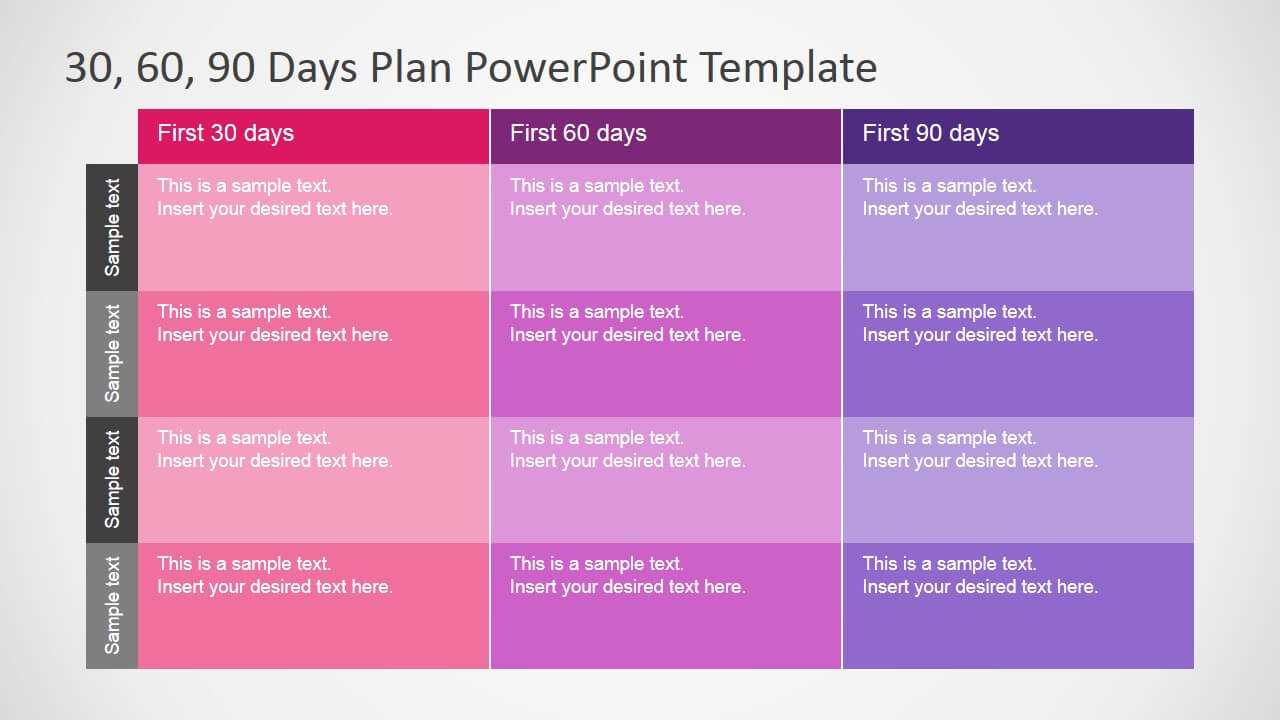 30 60 90 Days Plan Powerpoint Template For 30 60 90 Day Plan Template Powerpoint