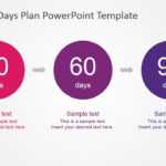 30 60 90 Days Plan Powerpoint Template | Sales | 90 Day Plan With Regard To 30 60 90 Day Plan Template Powerpoint