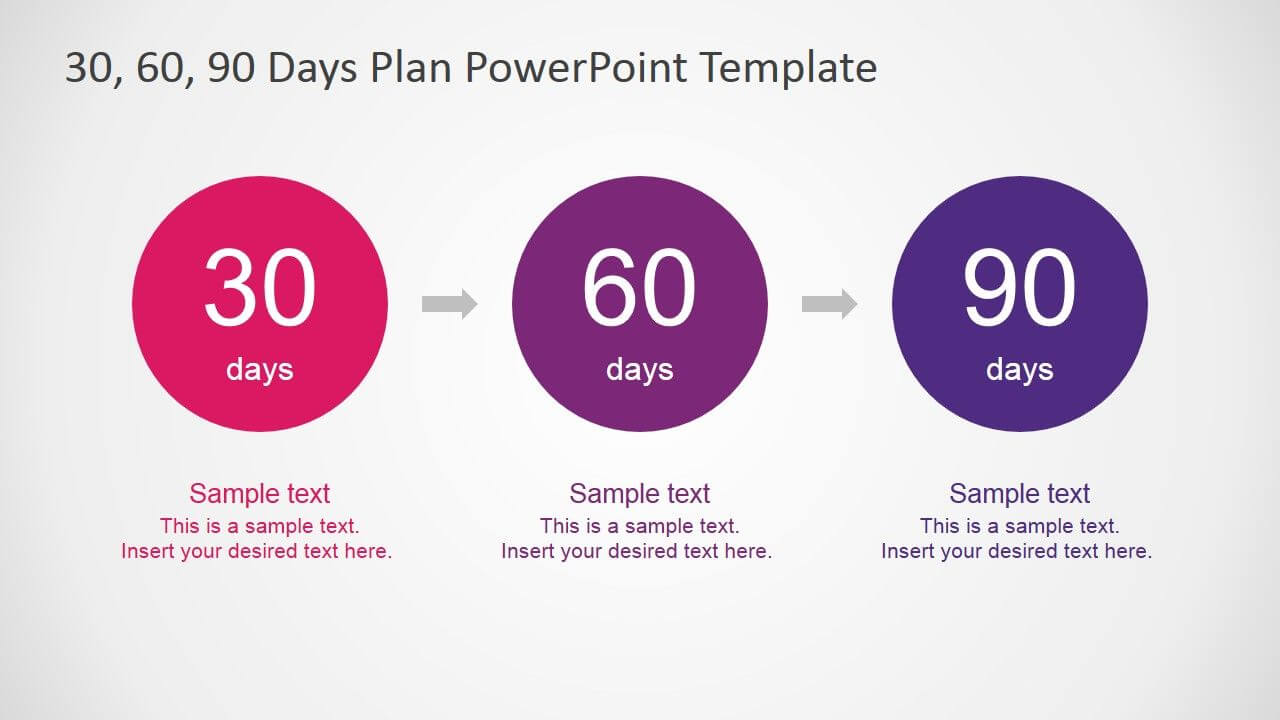 30 60 90 Days Plan Powerpoint Template | Sales | 90 Day Plan With Regard To 30 60 90 Day Plan Template Powerpoint