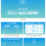 30+ Business Report Templates That Every Business Needs [+ Pertaining To Business Quarterly Report Template