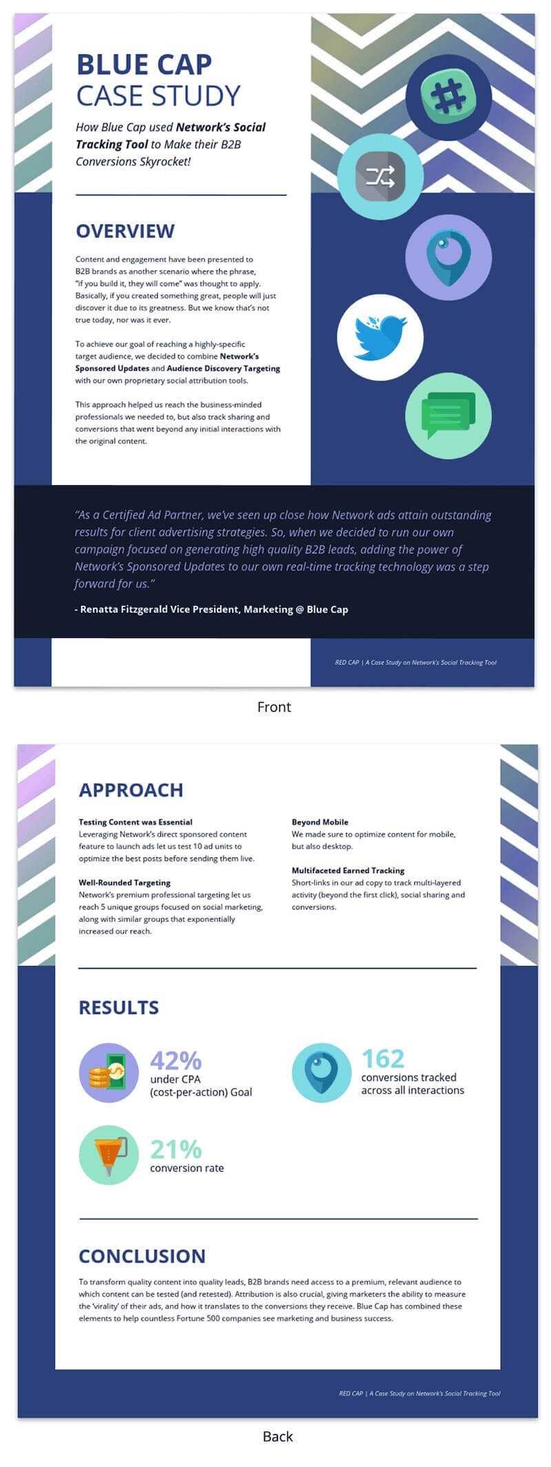 30+ Business Report Templates That Every Business Needs [+ Throughout Company Progress Report Template