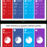 30+ Business Report Templates That Every Business Needs [+ Throughout Market Intelligence Report Template