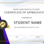 30 Free Certificate Of Appreciation Templates And Letters Regarding Best Performance Certificate Template