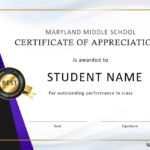 30 Free Certificate Of Appreciation Templates And Letters With Thanks Certificate Template