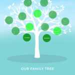 30 Free Genogram Templates & Symbols ᐅ Template Lab With Family Genogram Template Word