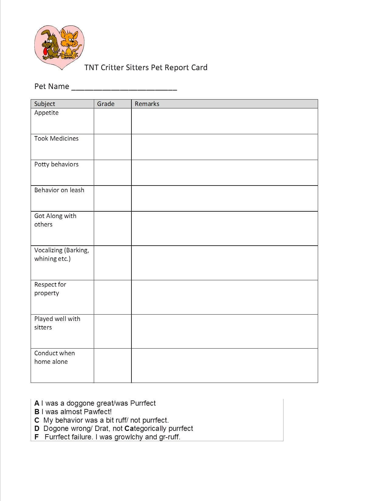 30 Images Of Pet Report Card Template | Bfegy Within Boyfriend Report Card Template