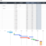 32 Free Excel Spreadsheet Templates | Smartsheet In Excel Sales Report Template Free Download