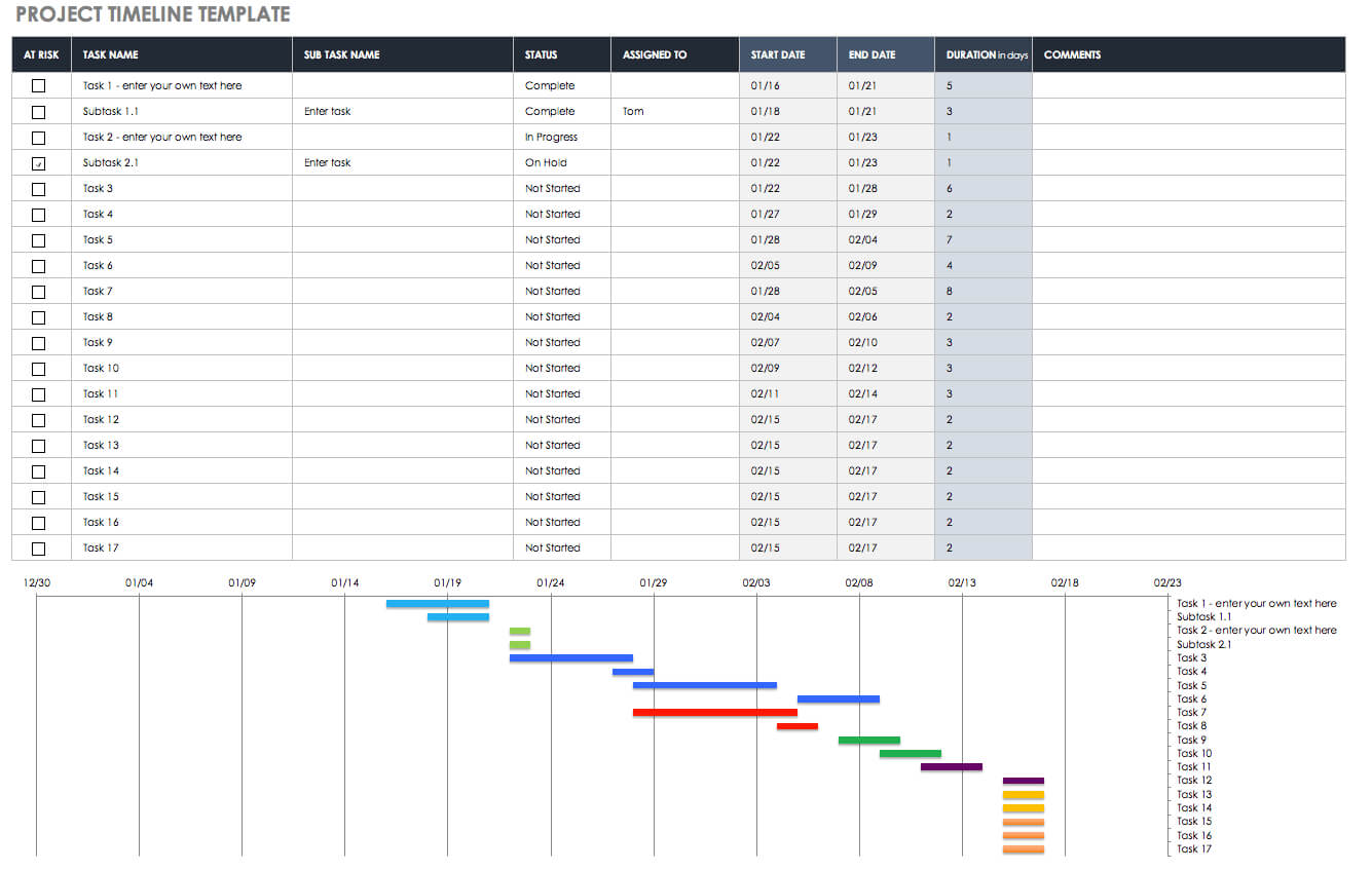 32 Free Excel Spreadsheet Templates | Smartsheet Within Expense Report Spreadsheet Template Excel