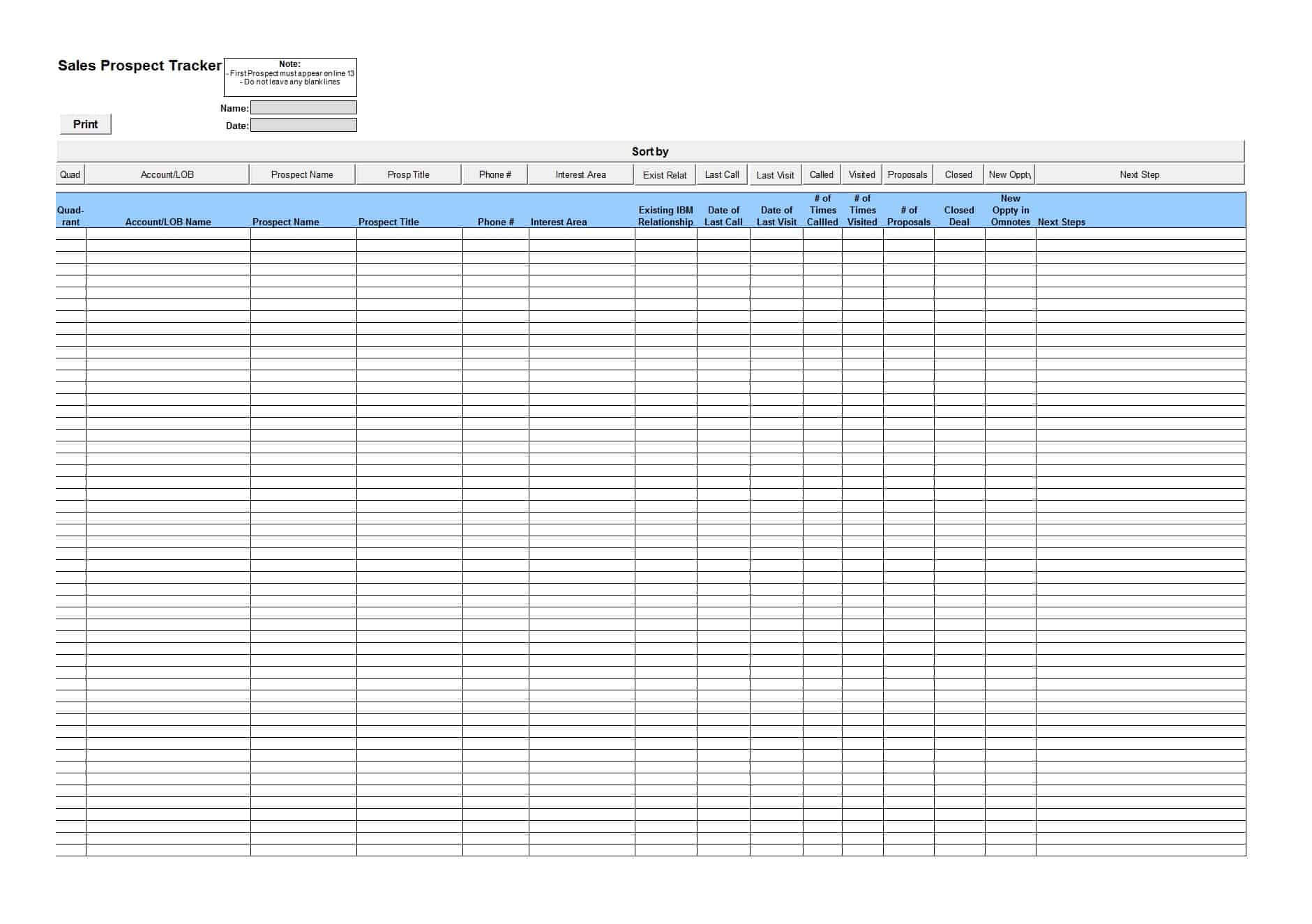 32 Sales Plan & Sales Strategy Templates [Word & Excel] For Sales Rep Visit Report Template