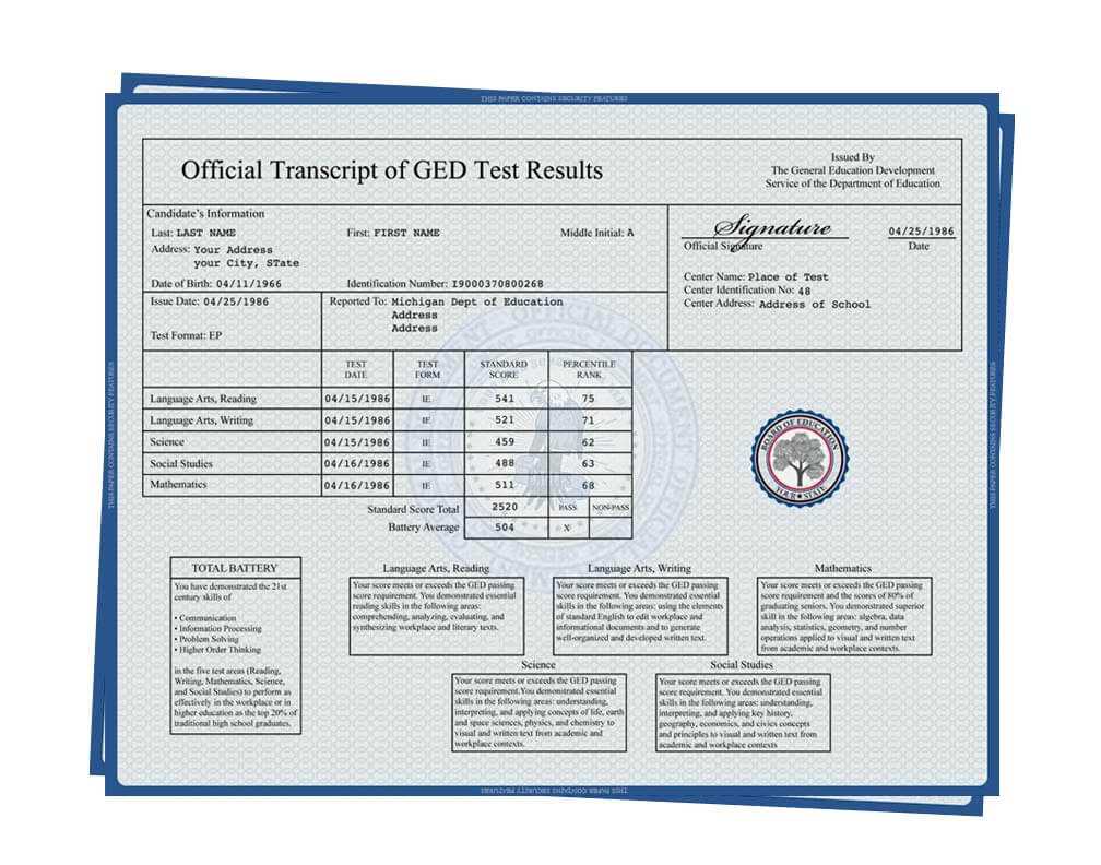 33+ Fake Transcripts – College Template Collection Free Pertaining To Ged Certificate Template Download