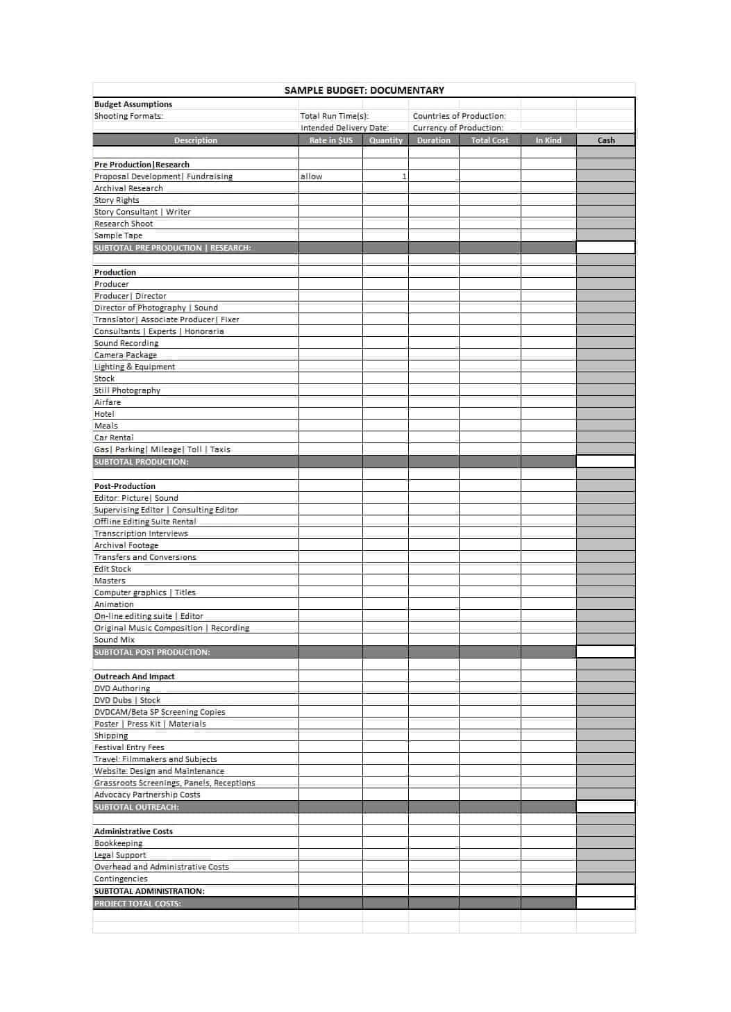 33 Free Film Budget Templates (Excel, Word) ᐅ Template Lab In Sound Report Template